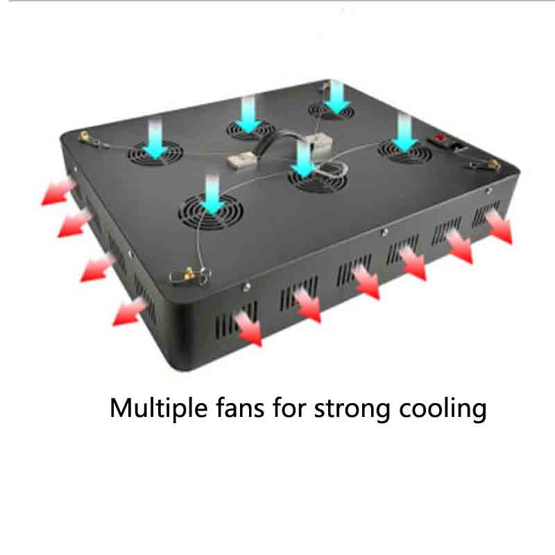 395nm 405nm 365nm Led Ultraviy - Commercial Offset Printing incelemesi ve fiyatı